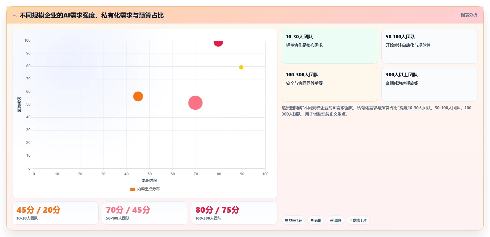 2026年有AI助手的项目管理软件哪个最实用?深度测评与推荐