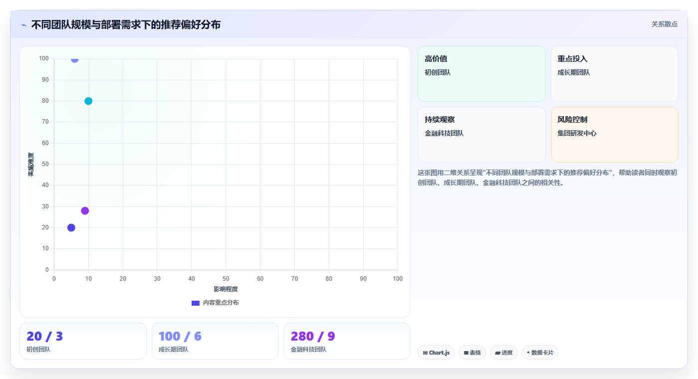 Jira 替代软件推荐：多款专业研发项目管理工具测评对比