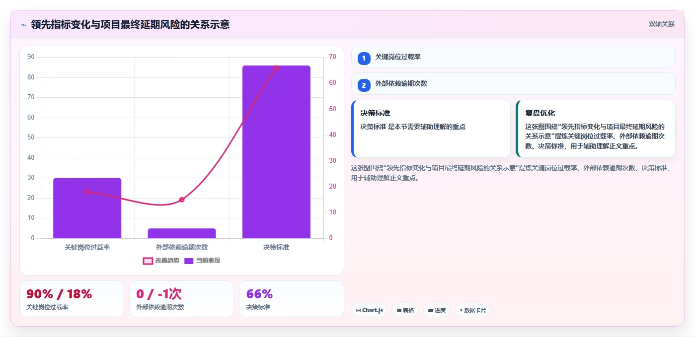 2026年适合大型企业的项目管理工具怎么选?深度测评与选型指南