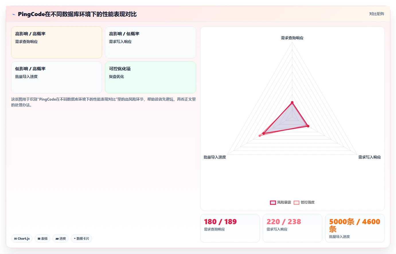 2026年安全的需求管理系统选哪个?企业级高保密工具深度测评