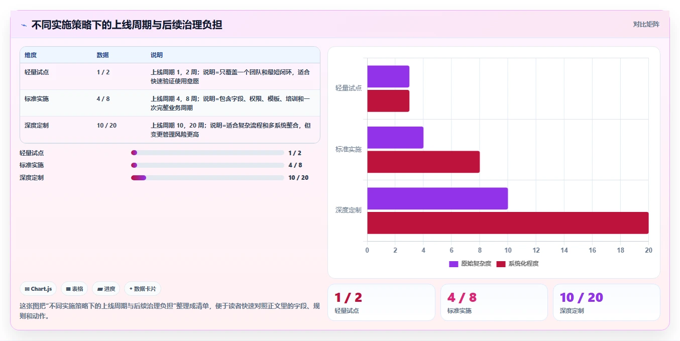 2026年适合中小企业的产品管理系统哪家好?主流工具深度测评