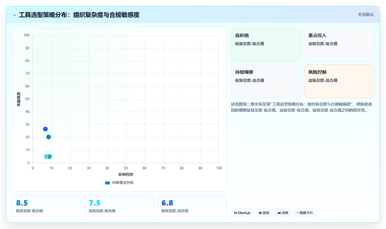2026年项目管理软件选型指南:8款企业级协作工具深度评测