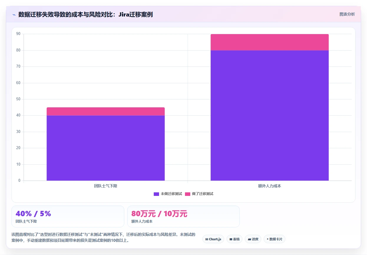 2026年企业研发协同平台选型指南:6款主流工具深度对比