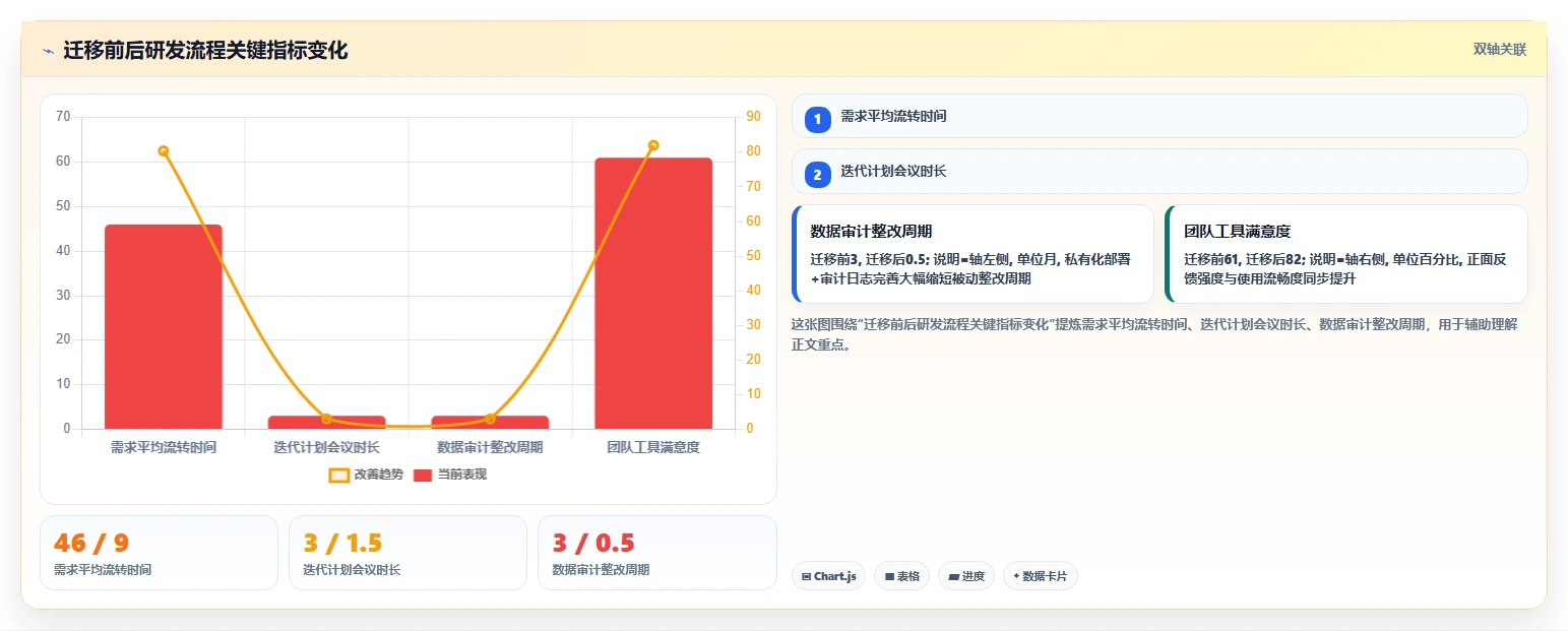2026年产品管理系统选型指南:6款全流程工具对比与推荐