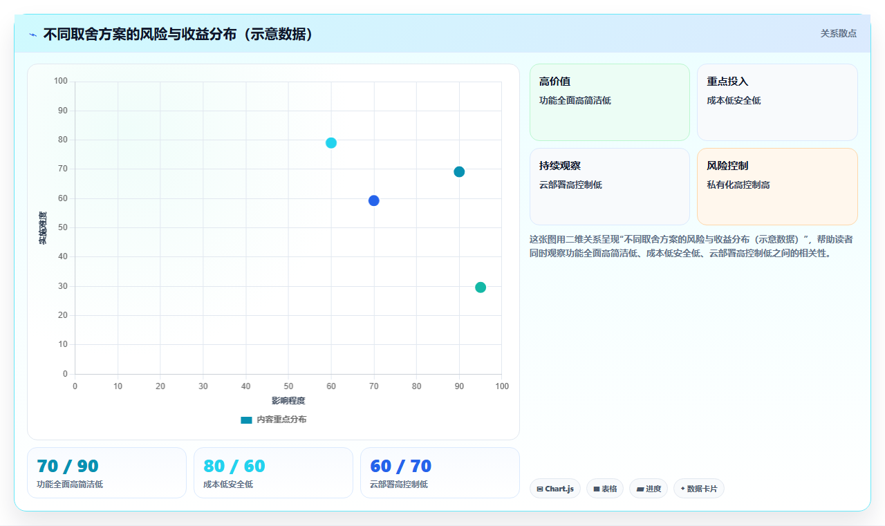 2026年跨地域协作的需求管理系统哪个更高效:深度测评与选型指南
