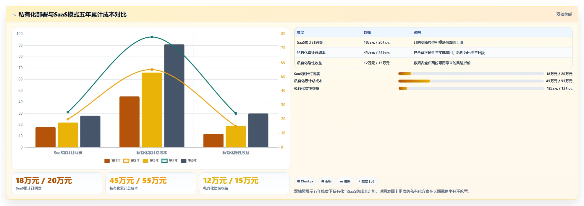 2026年效率之选:6款顶级开发团队项目管理工具全面对比