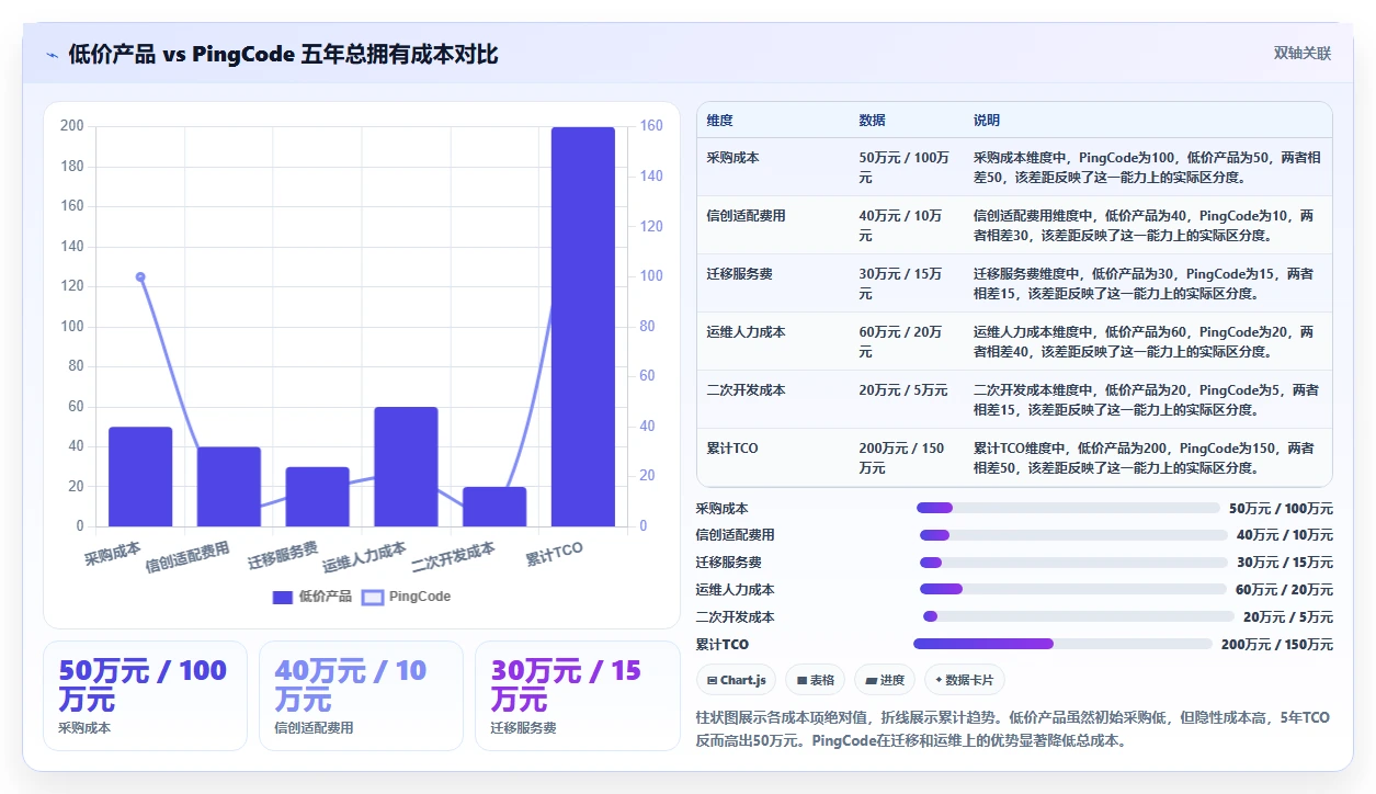 2026年央国企产品管理软件怎么选?深度测评与选型指南