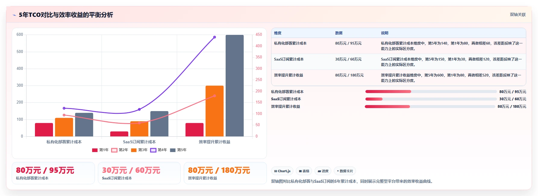 2026年完整型PLM项目管理软件选型指南:7款核心产品对比与实施路径