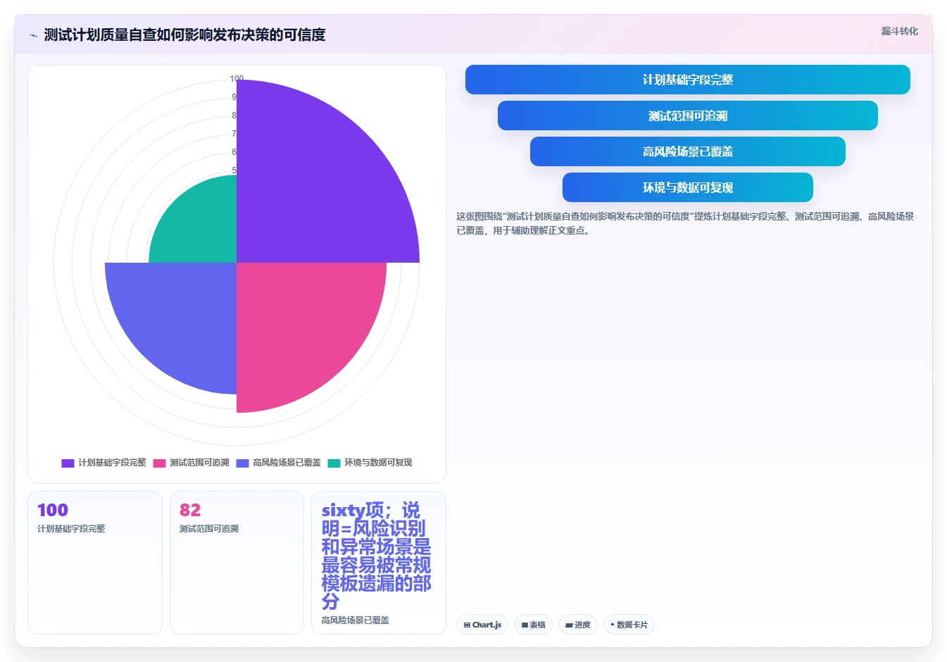 揭秘:一份完美的软件系统测试计划模板如何提升您的项目质量?