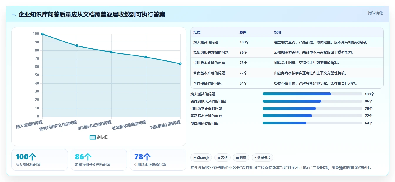 如何通过本地部署知识库实现企业数据安全与高效协作？5个关键步骤解析