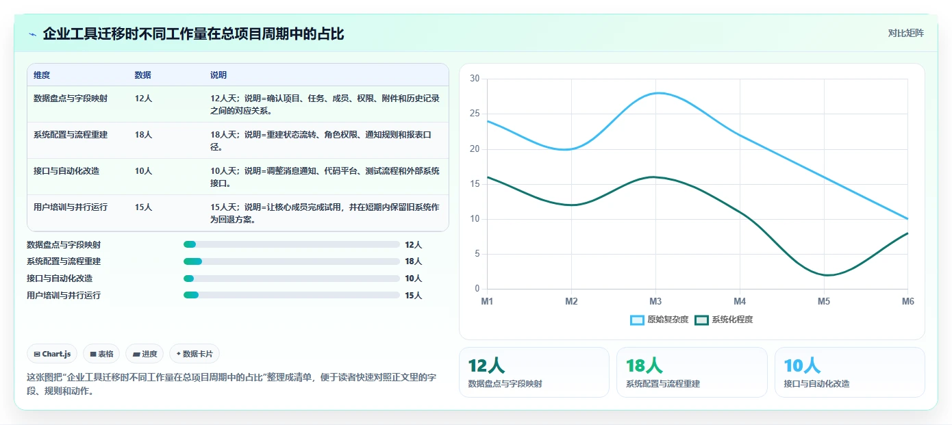 揭秘软件库文件合集:程序员必备的代码宝库,你真的会用吗?