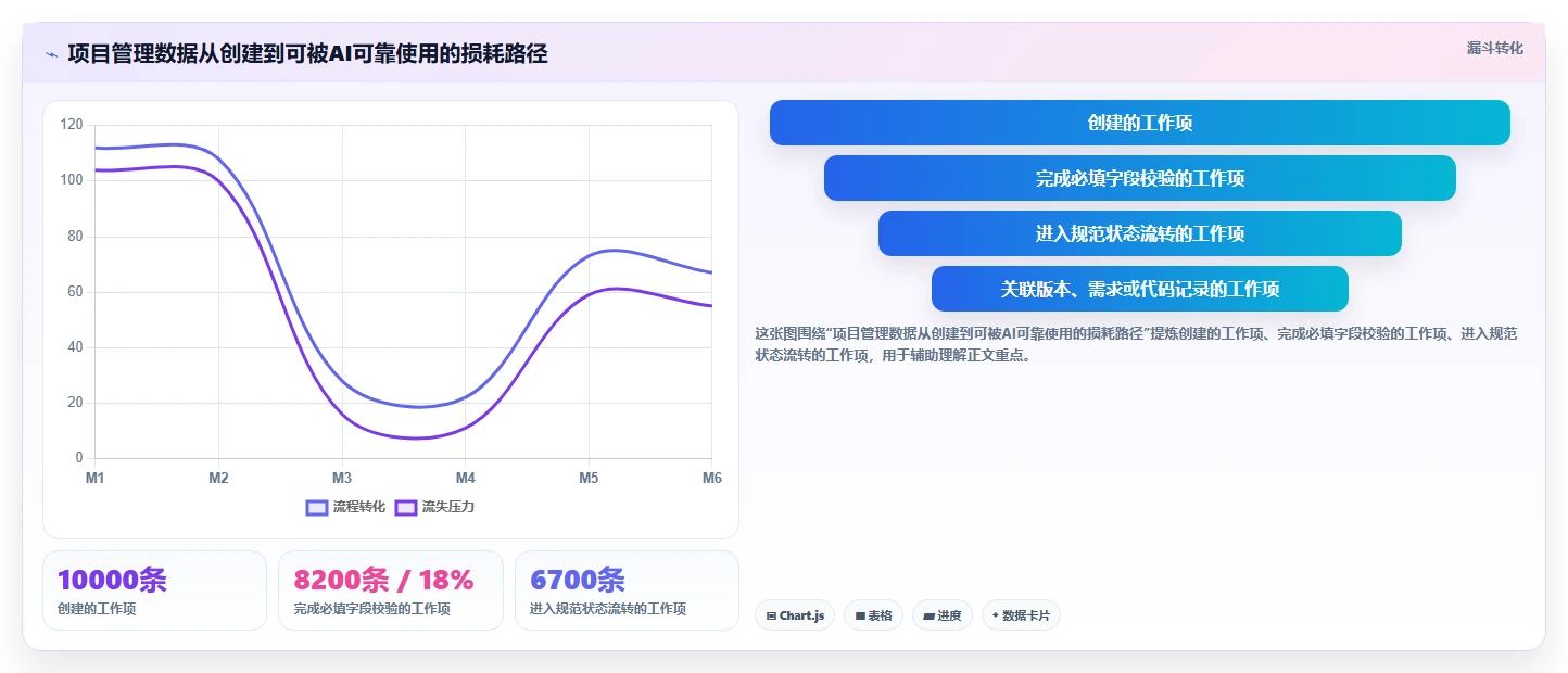 2026年公有云部署Jira替代软件哪家性价比高?深度测评与选型指南