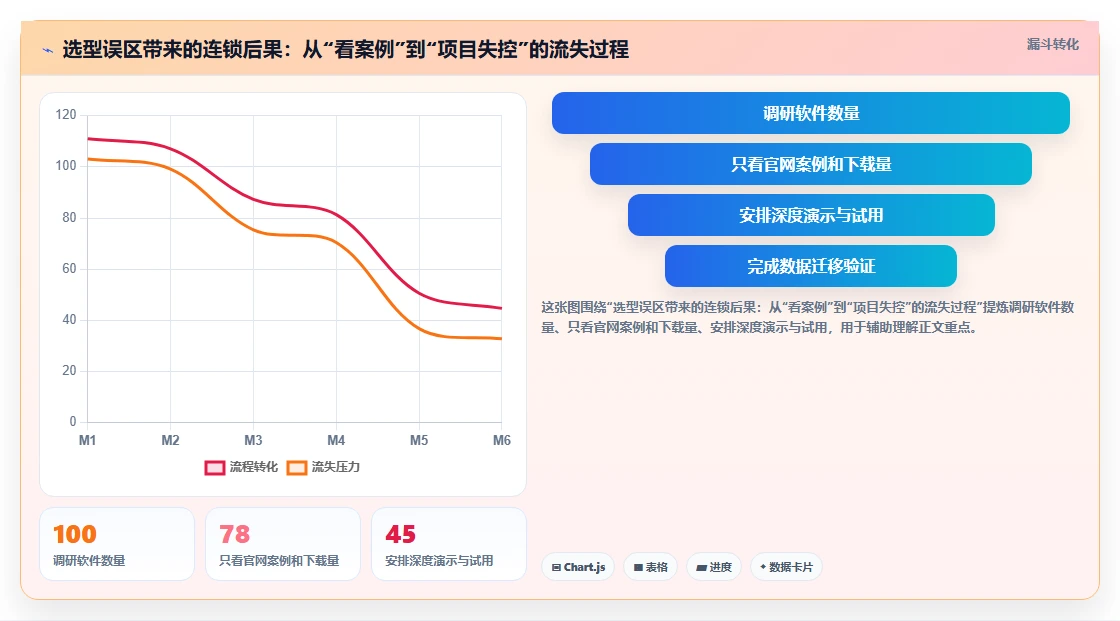 2026年有成熟客户案例的项目管理软件推荐与深度测评