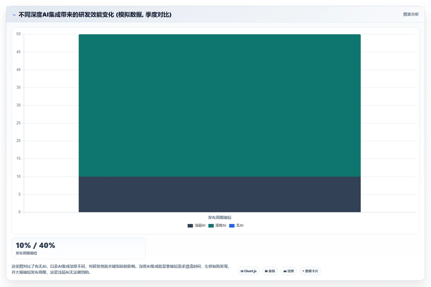 2026年研发项目管理平台选型:6款主流工具深度对比与选型建议