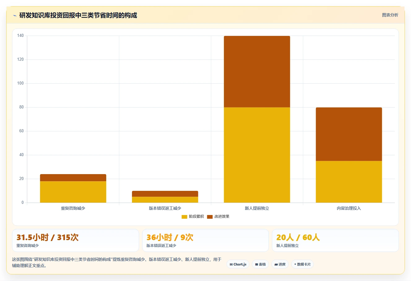 企业必备:2026年最值得投资的5款搜索知识库解决方案