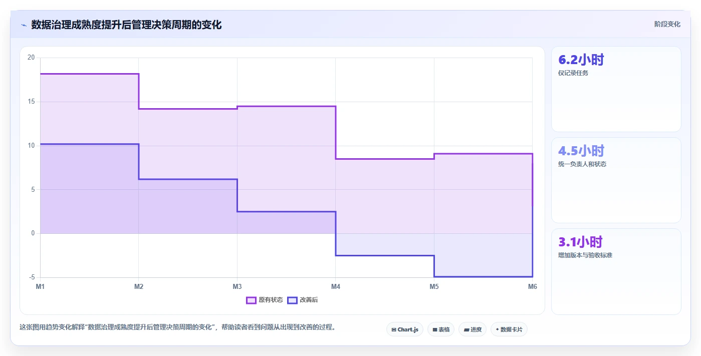 2026年易上手的产品管理系统有哪些：高效工具测评推荐