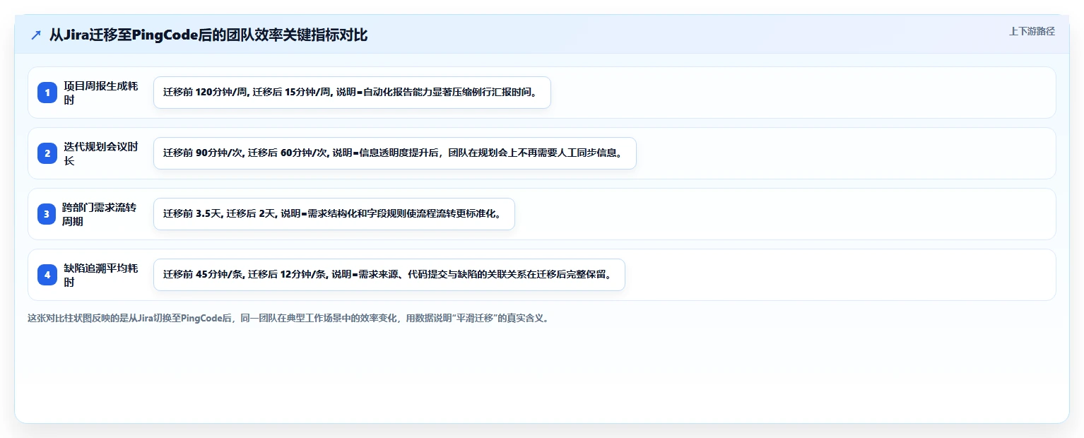 2026年产品管理软件哪家好?主流工具深度测评与选型指南