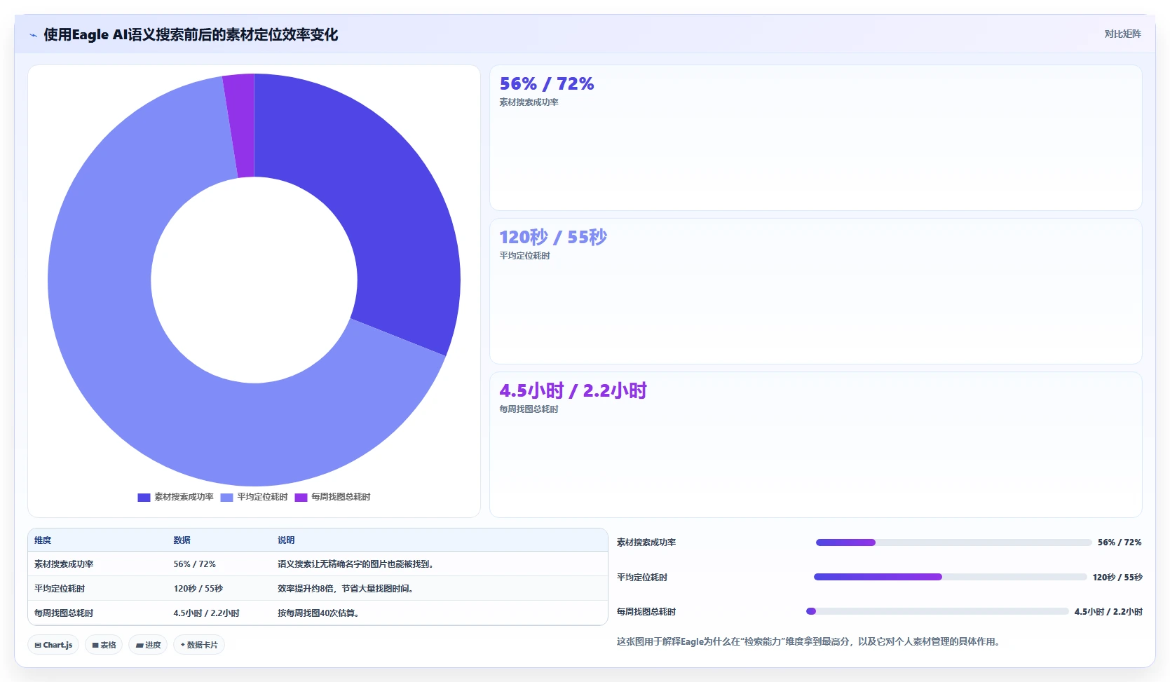 提升效率必看:2026年7款最佳好用的图文管理工具推荐