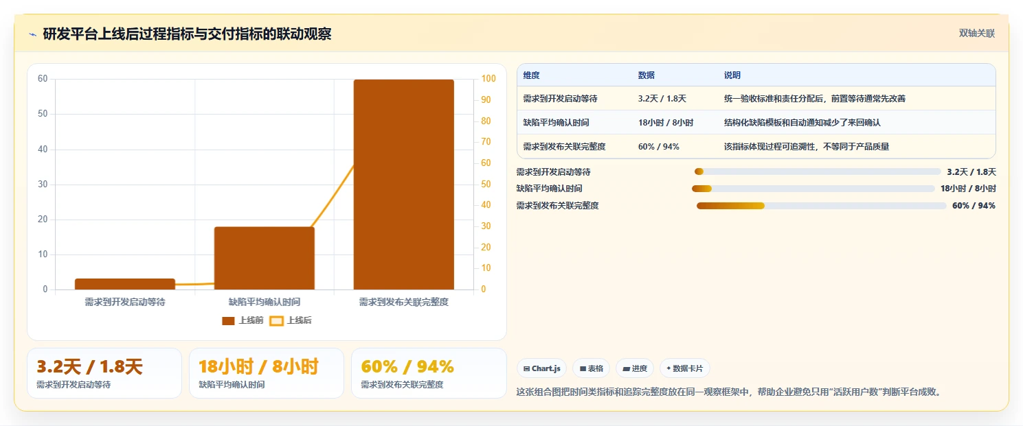 2026年云协同研发平台大盘点:6款顶级工具助力研发效率飞跃