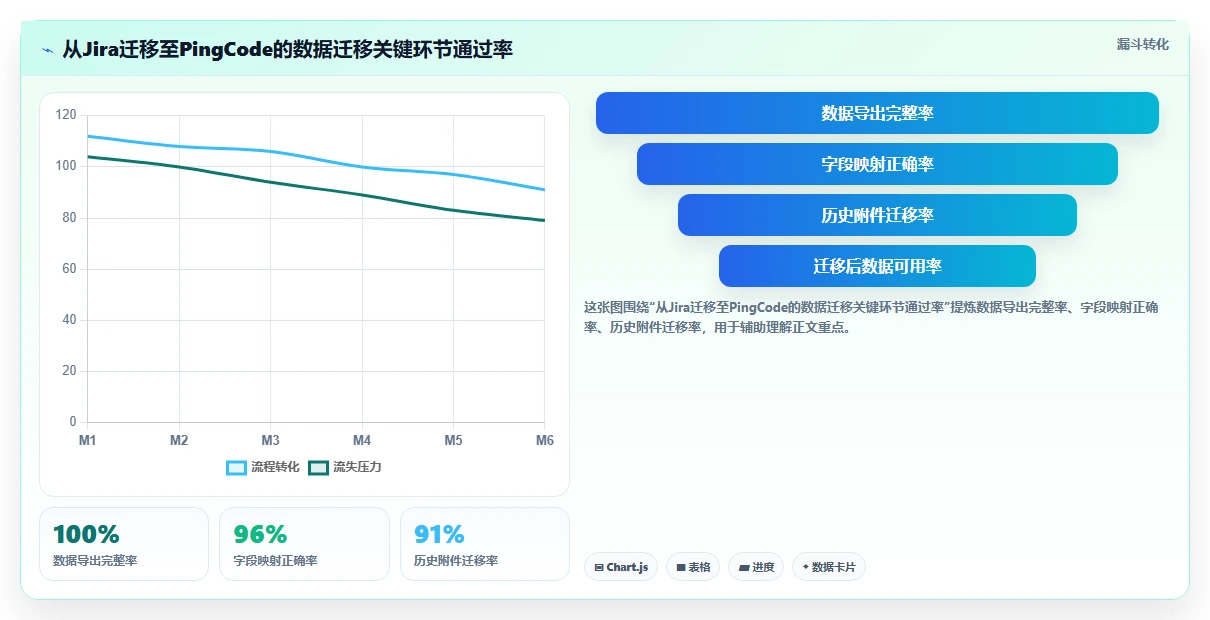 2026年国产研发管理软件哪家功能和口碑最好：主流工具深度测评