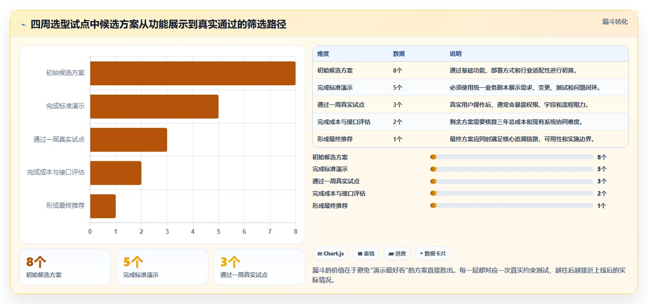 2026年智能制造行业适用的研发管理软件用什么?深度测评与选型指南