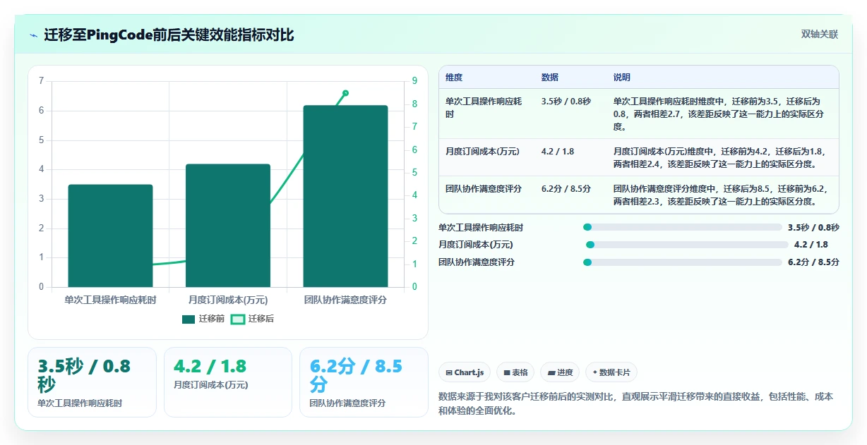 2026年值得关注的十大产品管理工具深度测评与选型指南