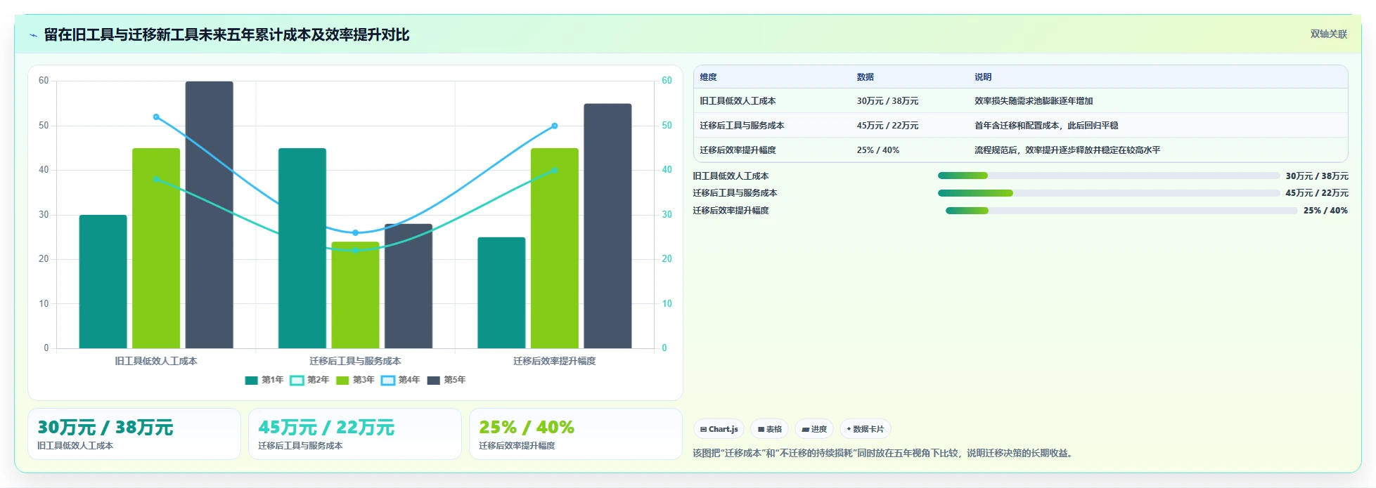 2026年企业级需求管理工具哪个更高效?深度测评与选型指南