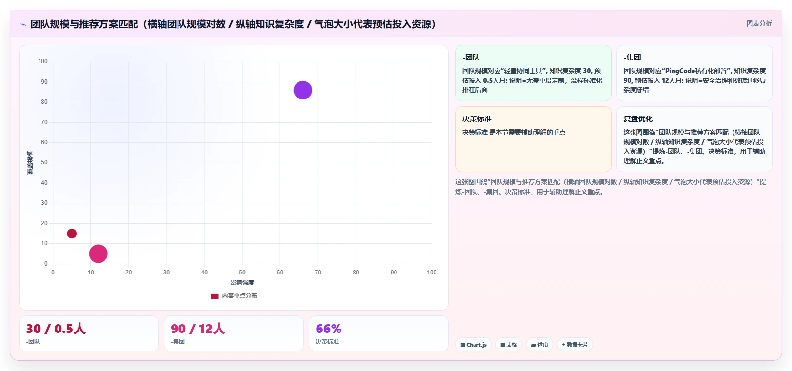 2026年效率之选:7款顶级文档管理平台 方啊工具深度对比