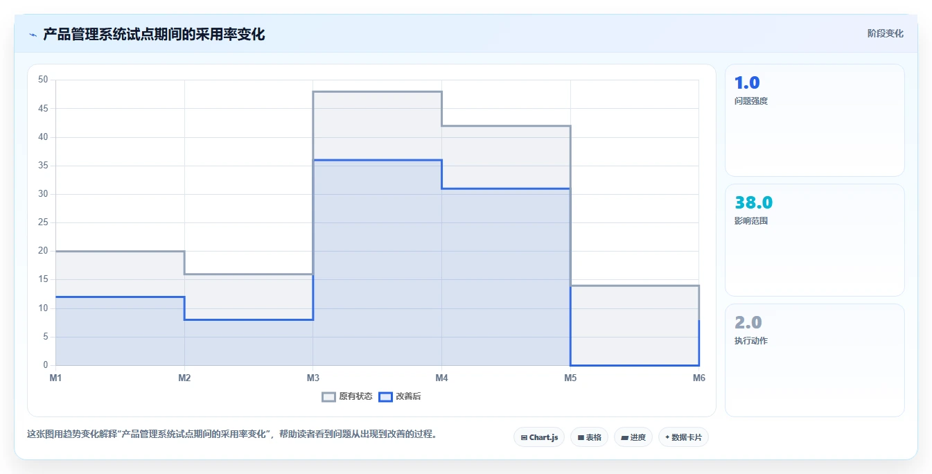 2026年产品管理系统哪家好?主流工具深度测评与选型指南