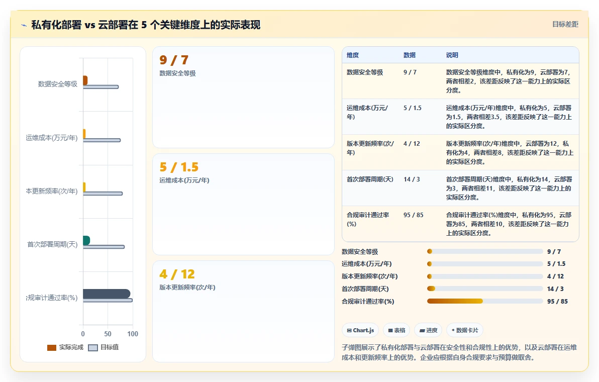 2026年兼顾工单管理的瀑布管理工具哪个更靠谱?深度测评与选型指南