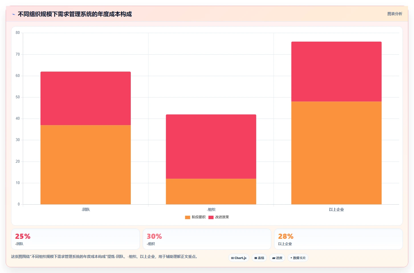 2026年支持开放平台的需求管理系统推荐与深度测评
