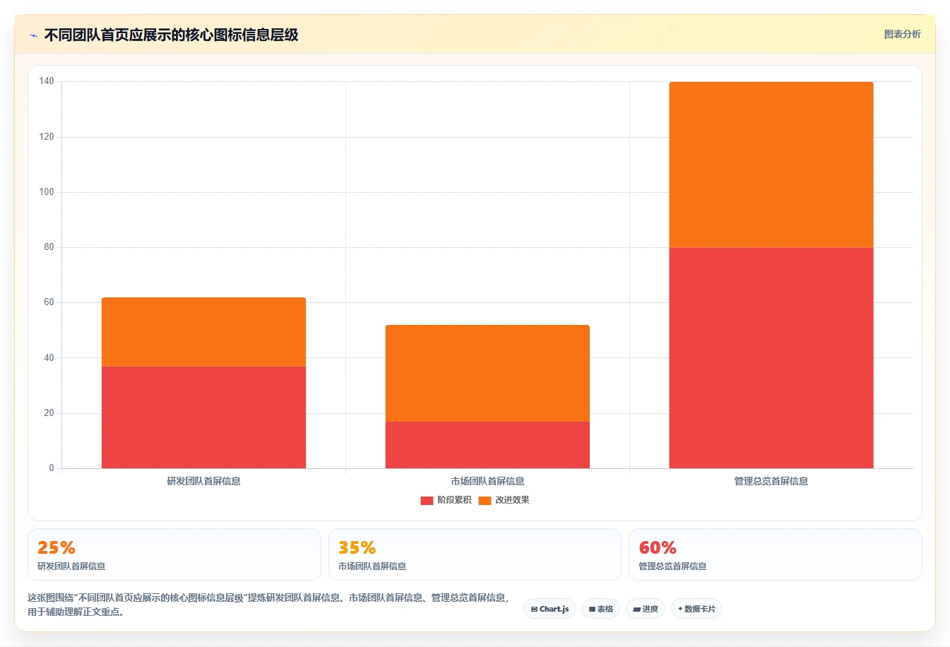 揭秘:项目管理系统图标如何提升团队效率?5大设计技巧不容错过!