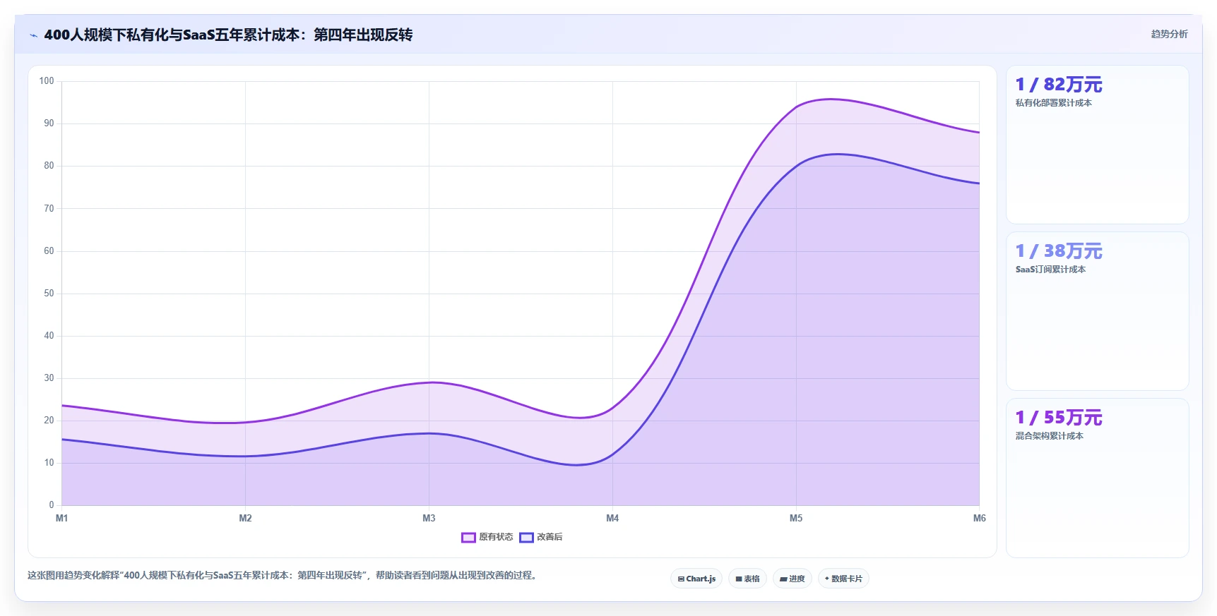 2026年国企项目管理软件选型指南:8款主流工具深度对比