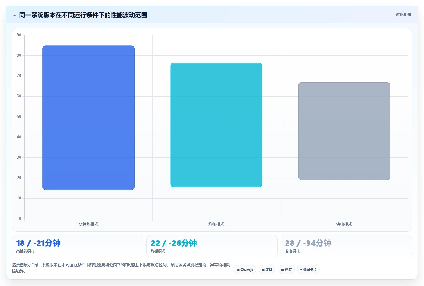 2026年ous系统厂测工具如何测试大盘点:6款高效测试工具推荐