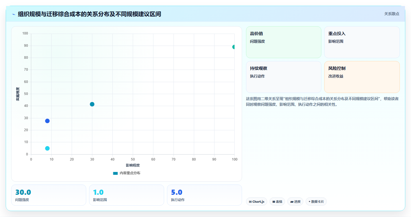 2026流程自动化Confluence替代软件哪家性价比高?深度测评与选型解析