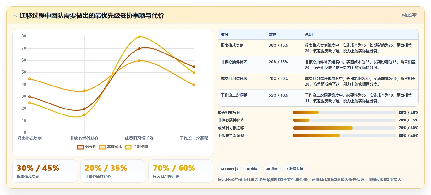 2026低成本的Jira替代软件哪款功能更全面?深度测评与选型指南