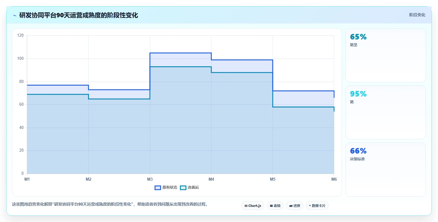 2026年云协同研发平台大盘点:6款顶级工具助力研发效率飞跃
