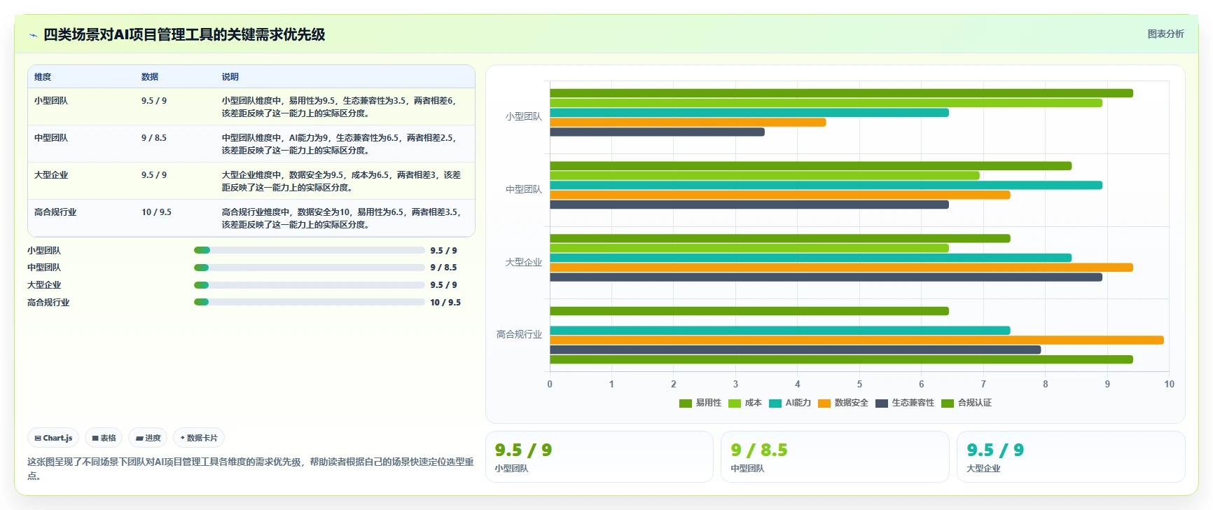 2026年有AI助手的项目管理工具哪个好用?深度测评与选型推荐