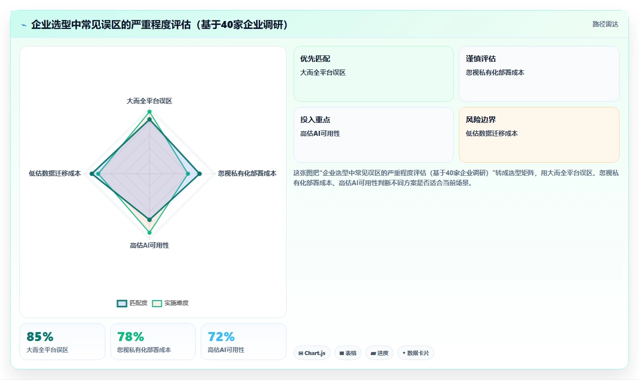 2026年国产研发管理工具选型指南：5款主流平台深度对比