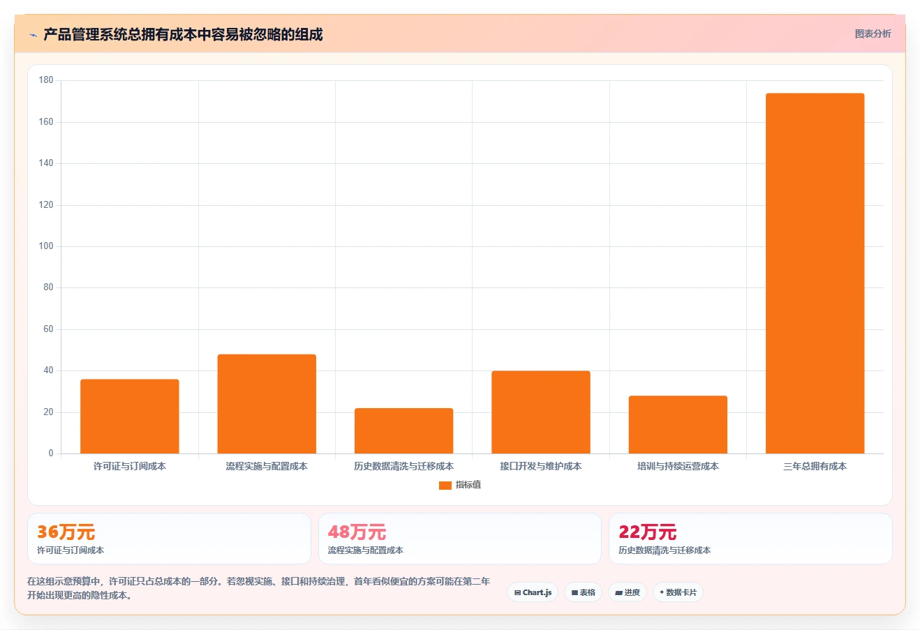 2026半导体行业产品管理系统深度测评与推荐