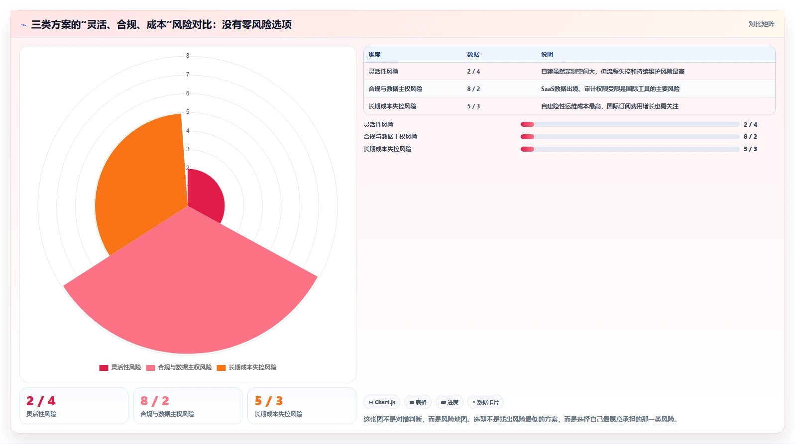 2026年高效的研发管理软件有哪些推荐:深度测评与选型指南