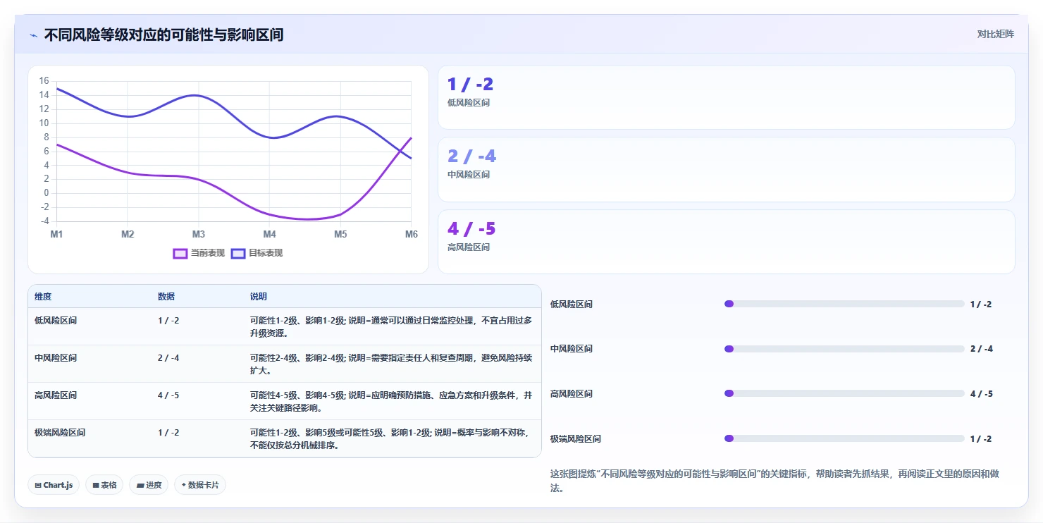 掌握项目管理图标大全:提升效率的秘密武器!