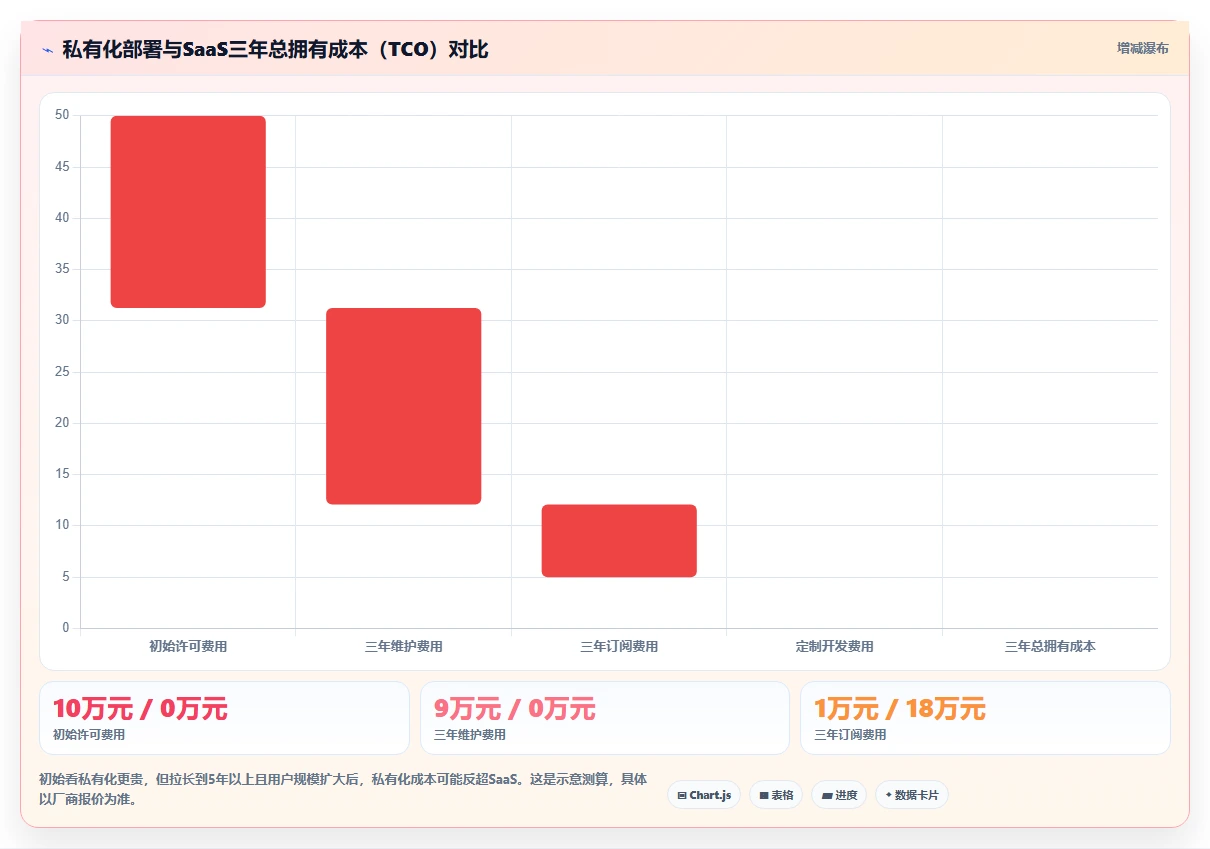 设计师福音：2026年6大好用的图文管理工具选型指南