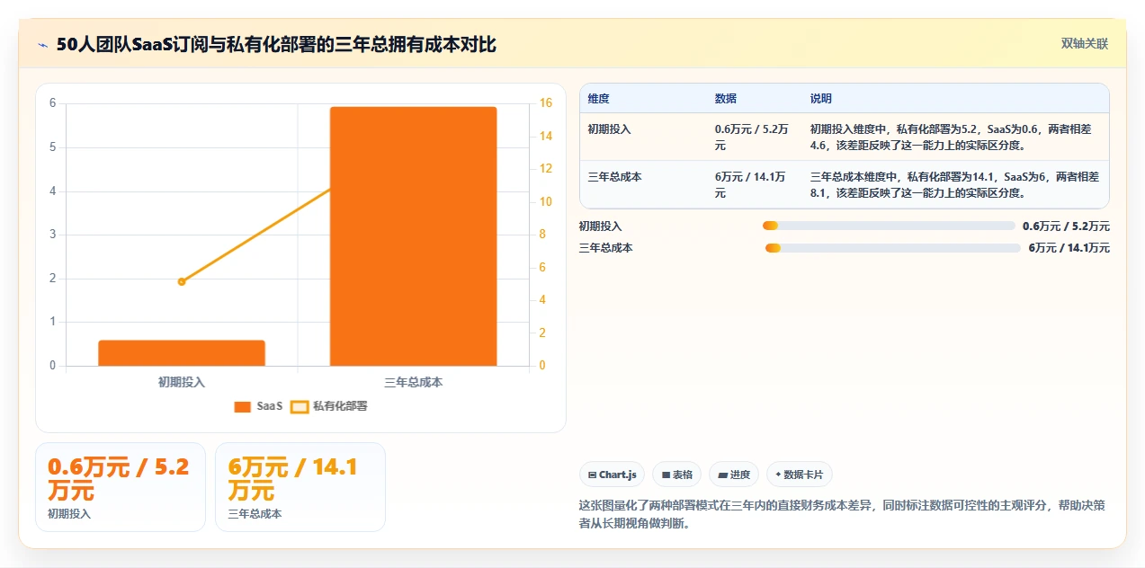 易上手的产品管理软件怎么选?2026年小团队选型指南