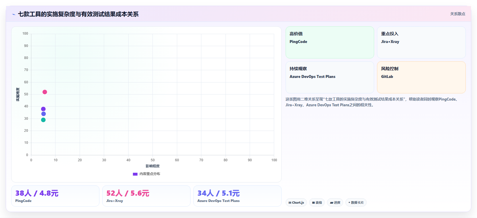 提升测试效率！2026年最受欢迎的7款ous系统厂测工具如何测试对比
