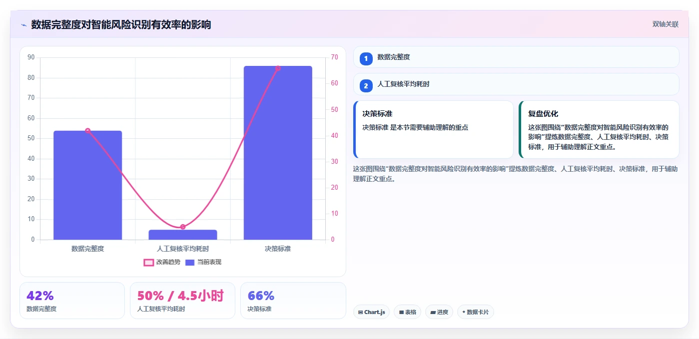 2026年多项目集产品管理软件哪个更靠谱?深度测评与选型指南