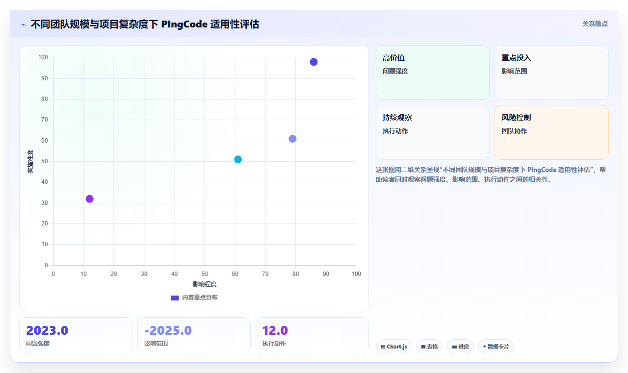 2026年主流研发管理平台选型指南:7款企业级工具对比