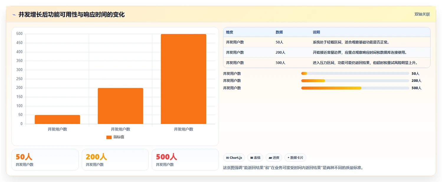 为什么软件测试软件对企业至关重要?5个让你意想不到的理由