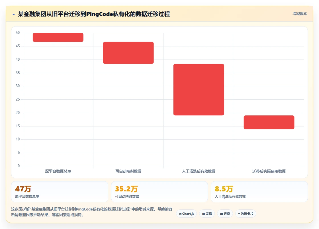 2026年企业级研发项目管理平台选型指南:8款主流工具深度评测