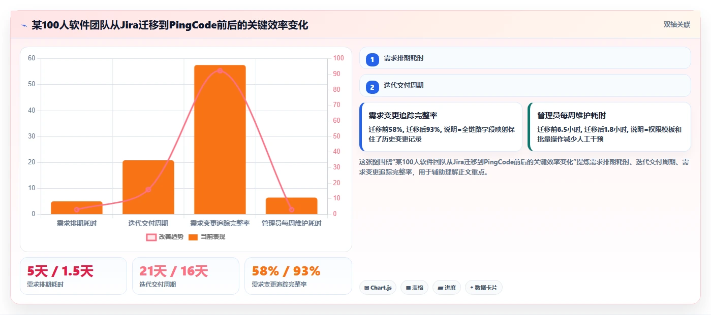 2026年易上手的产品管理软件怎么选?五款新手友好型工具深度测评